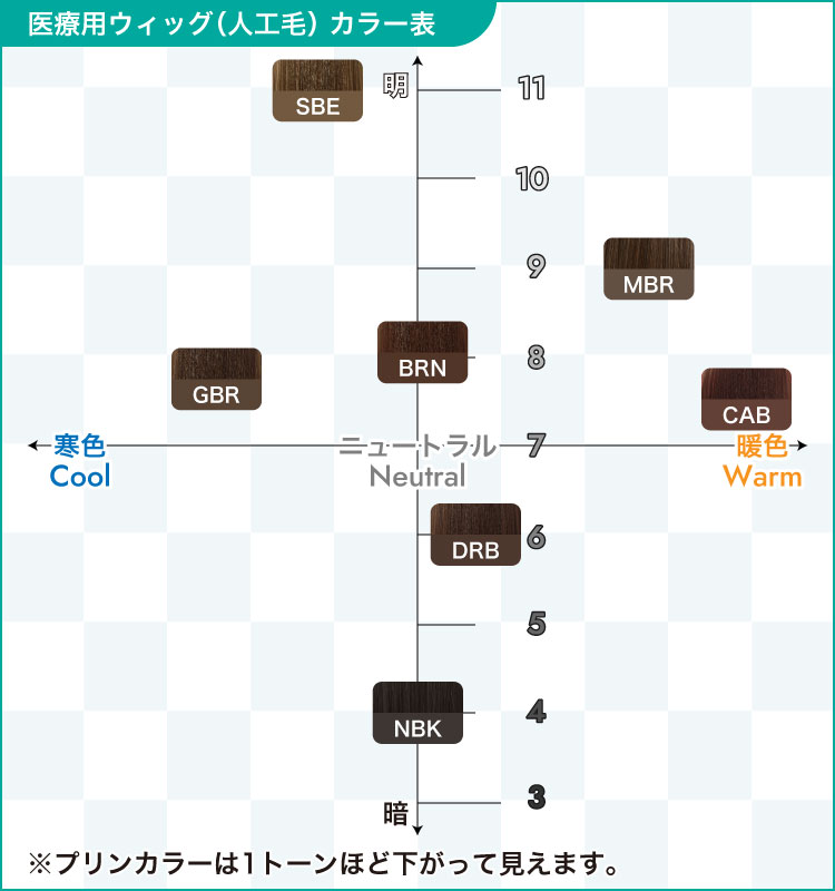 医療用ウィッグ(人工毛)カラー表